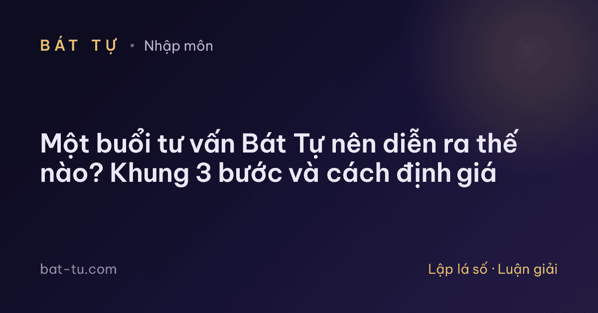 Một buổi tư vấn Bát Tự nên diễn ra thế nào? Khung 3 bước và cách định giá
